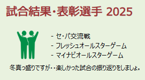 試合結果 表彰選手 2025